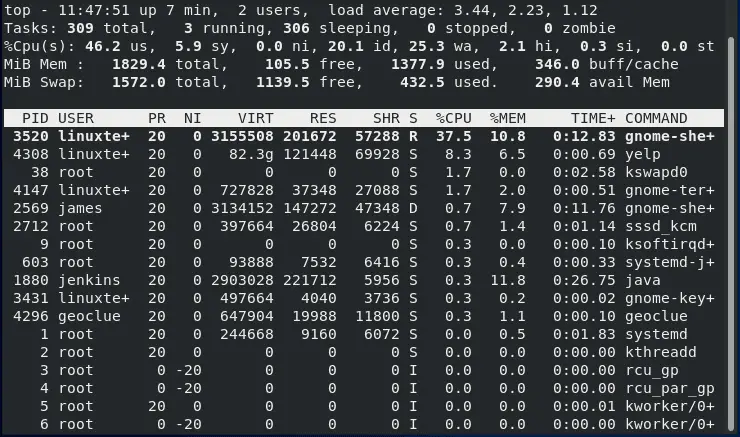 top-command-linux-output
